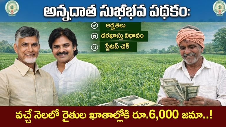 Annadata Sukhibhava scheme