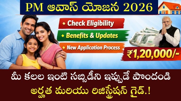 PM Awas Yojana 2026