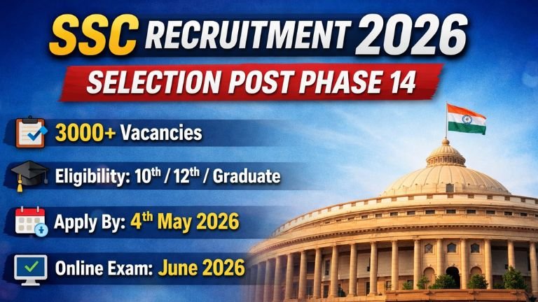 SSC Notification 2026 Released