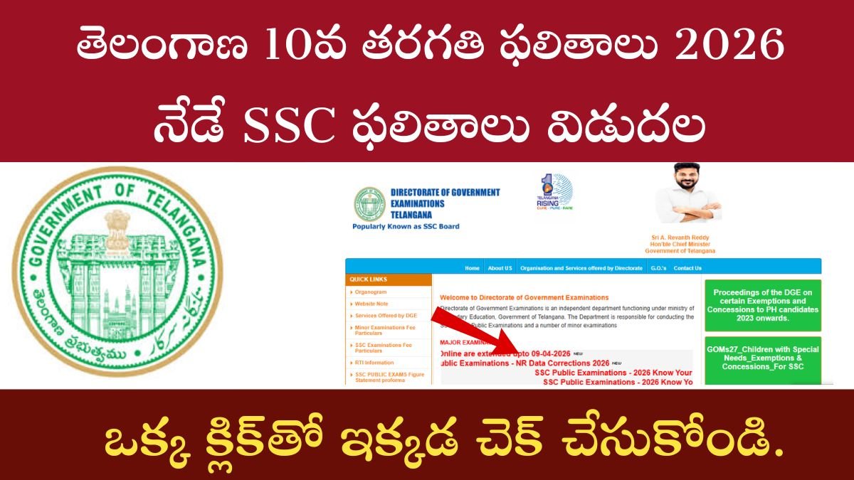 Telangana SSC Results 2026