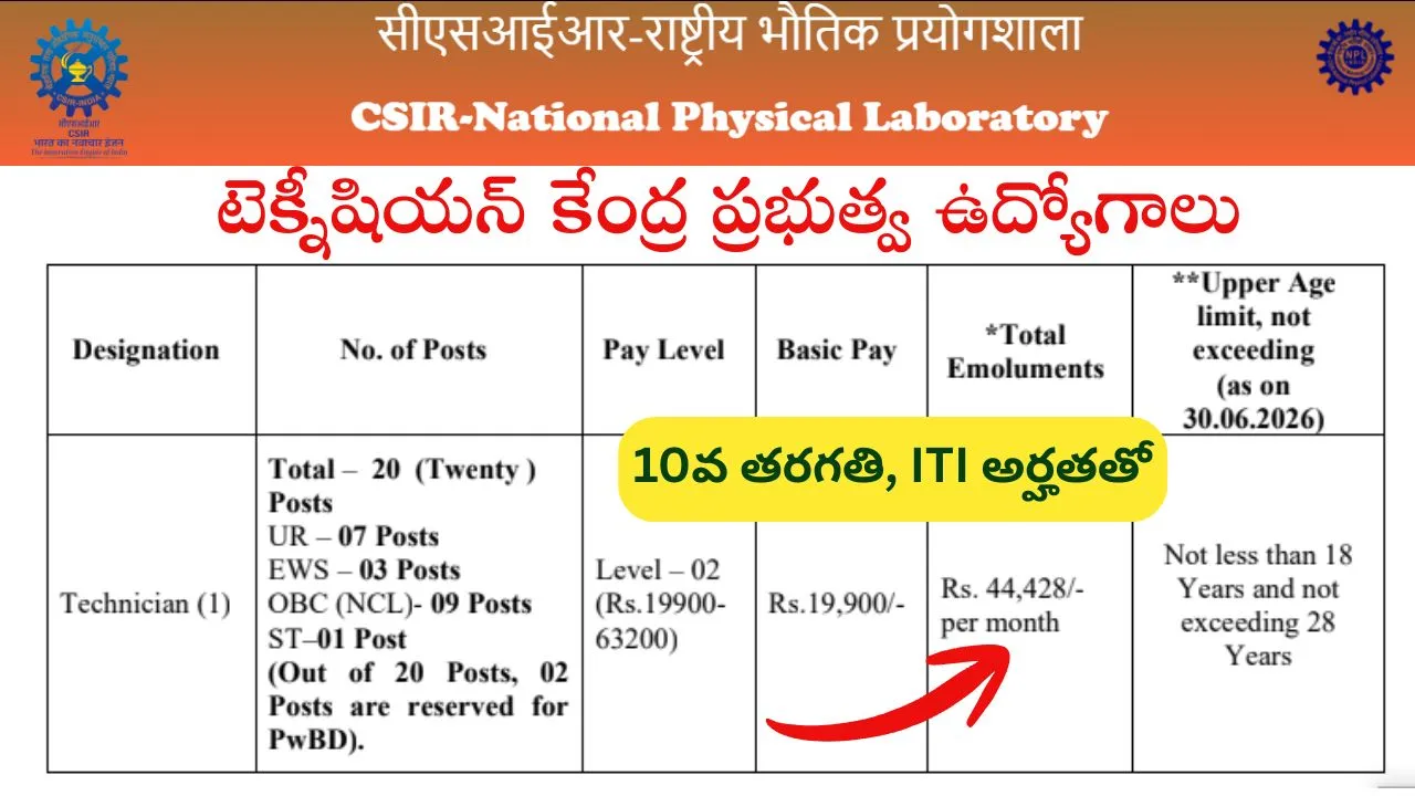 CSIR-NPL Technician Recruitment 2026
