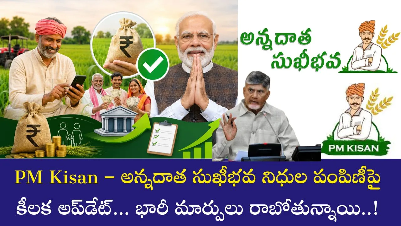 PM Kisan