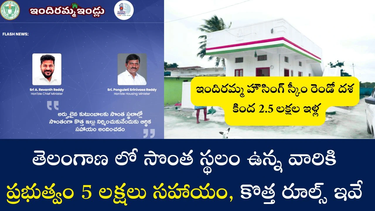 Telangana Indiramma Housing Scheme