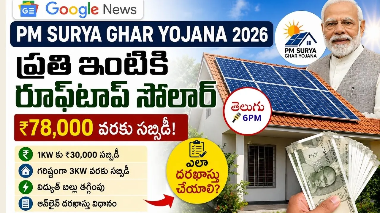 PM Surya Ghar Yojana 2026