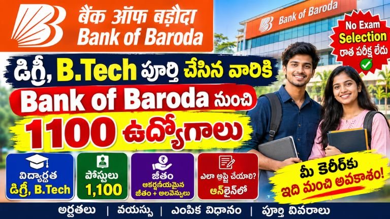 BOB Recruitment 2026