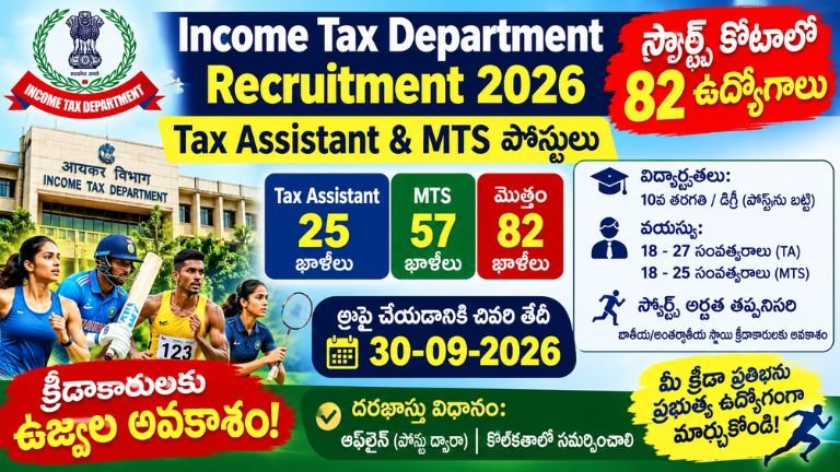 Income Tax Department Recruitment 2026