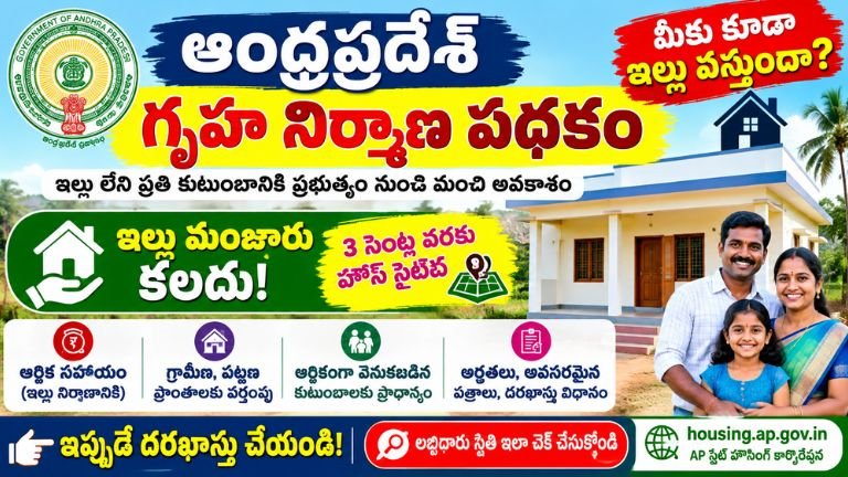 AP Housing Scheme 2026
