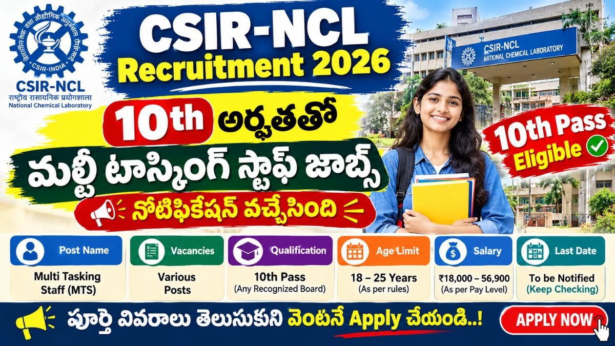 CSIR