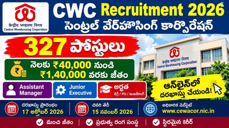 CWC Recruitment 2026