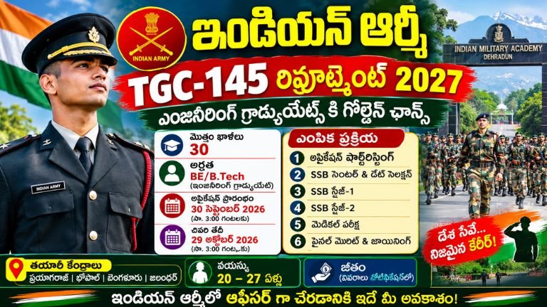 Indian Army TGC-145 Recruitment 2027