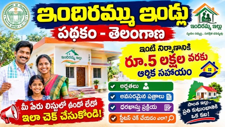 Indiramma Housing Scheme 2026