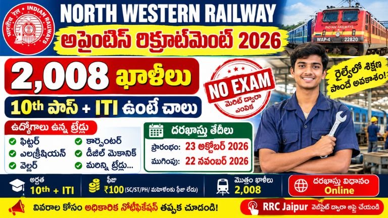 North Western RRB Apprentice Recruitment 2026