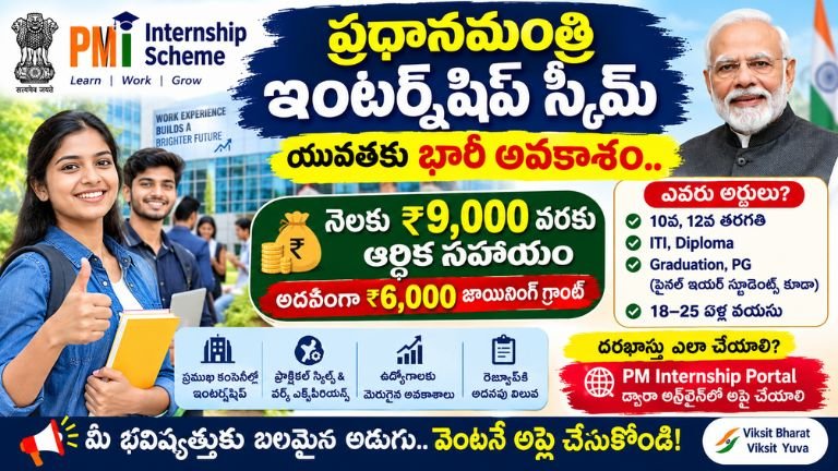 PM Internship Scheme 2026
