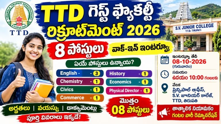 TTD Guest Faculty Recruitment 2026